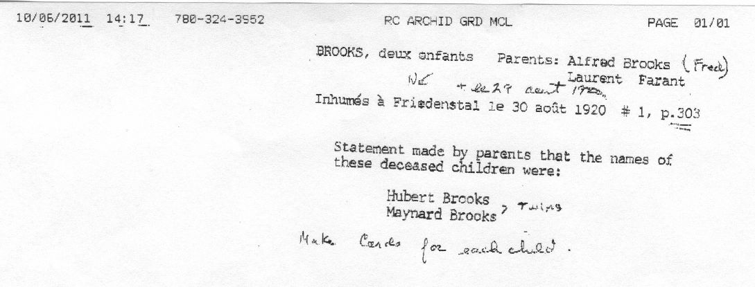 Burial Certificate in Friedenstal Cemetery for Twins 